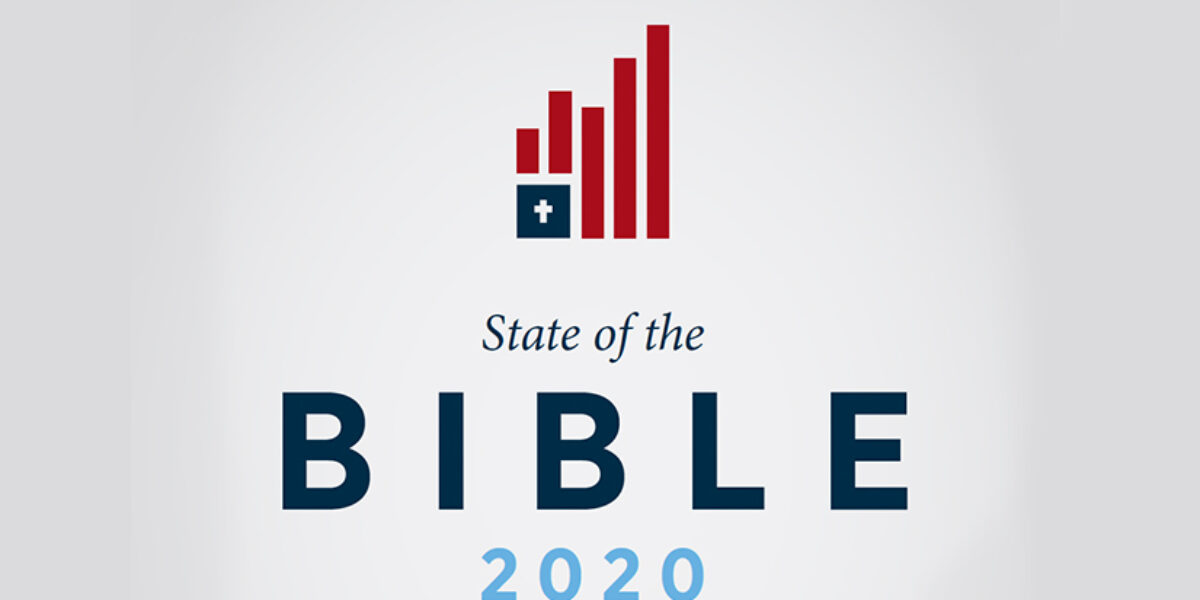 state-of-the-bible-2020-american-bible-society-prayer-blog